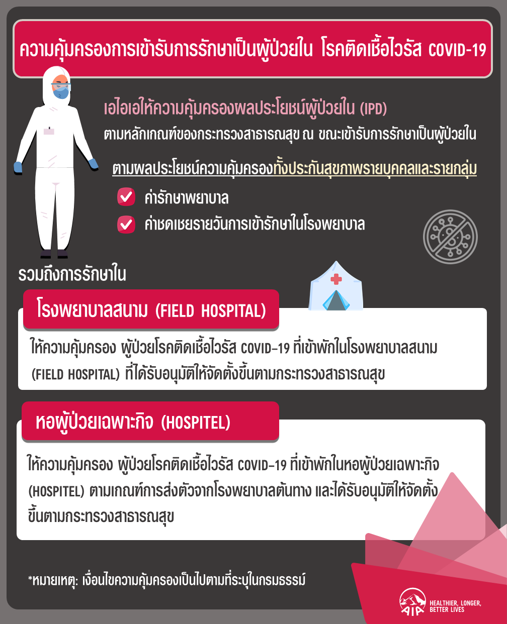 เอไอเอ ประเทศไทย ตอกย้ำความเชื่อมั่นแก่ผู้เอาประกันภัยที่มีความคุ้มครองผลประโยชน์ผู้ป่วยใน (IPD) ในการเข้ารักษาตัวในโรงพยาบาลสนาม (Field Hospital) และหอผู้ป่วยเฉพาะกิจ (Hospitel) กรณีเจ็บป่วยด้วยโรคติดเชื้อไวรัสโควิด-19