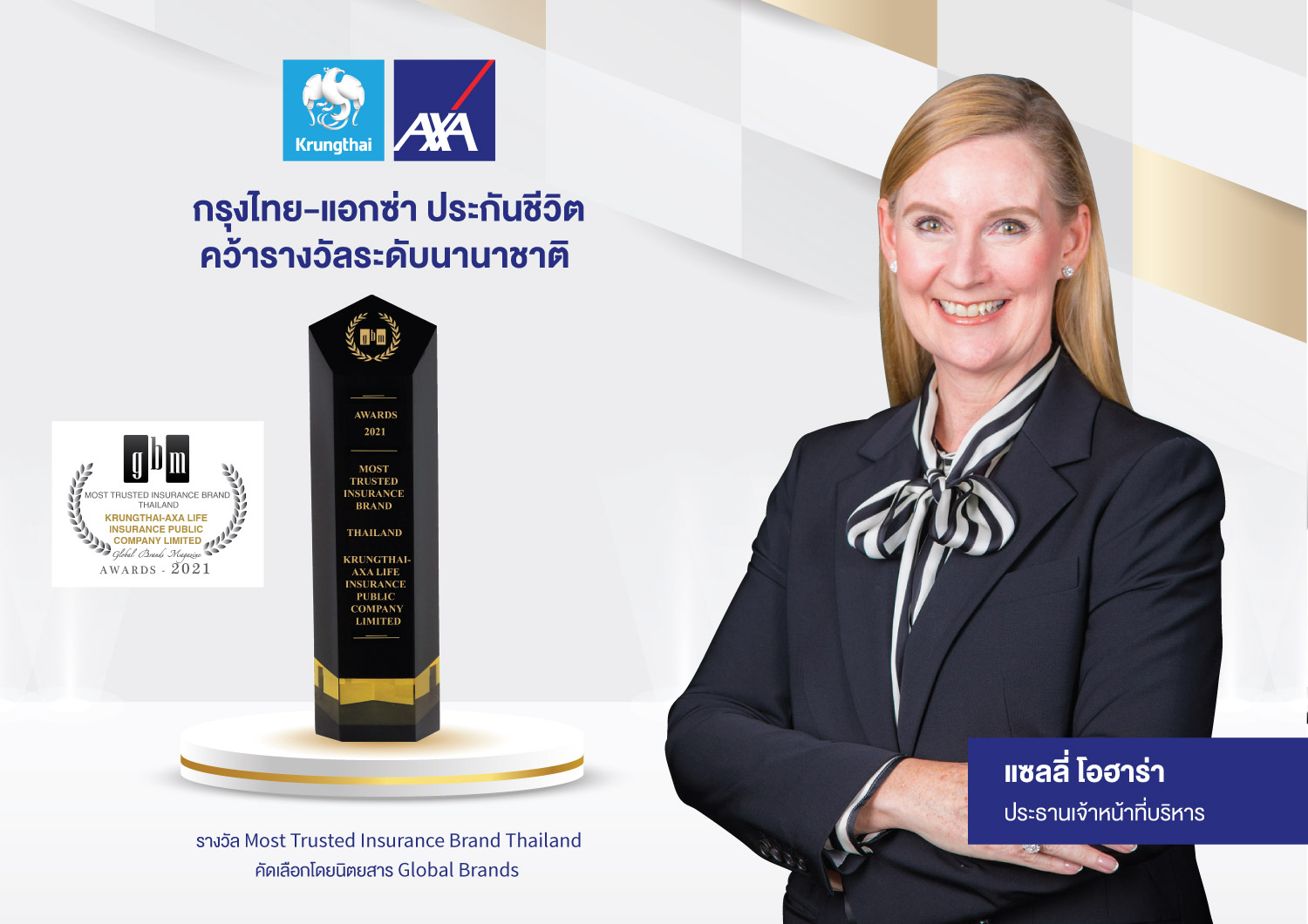 กรุงไทย–แอกซ่า ประกันชีวิต คว้ารางวัลระดับนานาชาติ  “Most Trusted Insurance Brand Thailand” จาก Global Brands