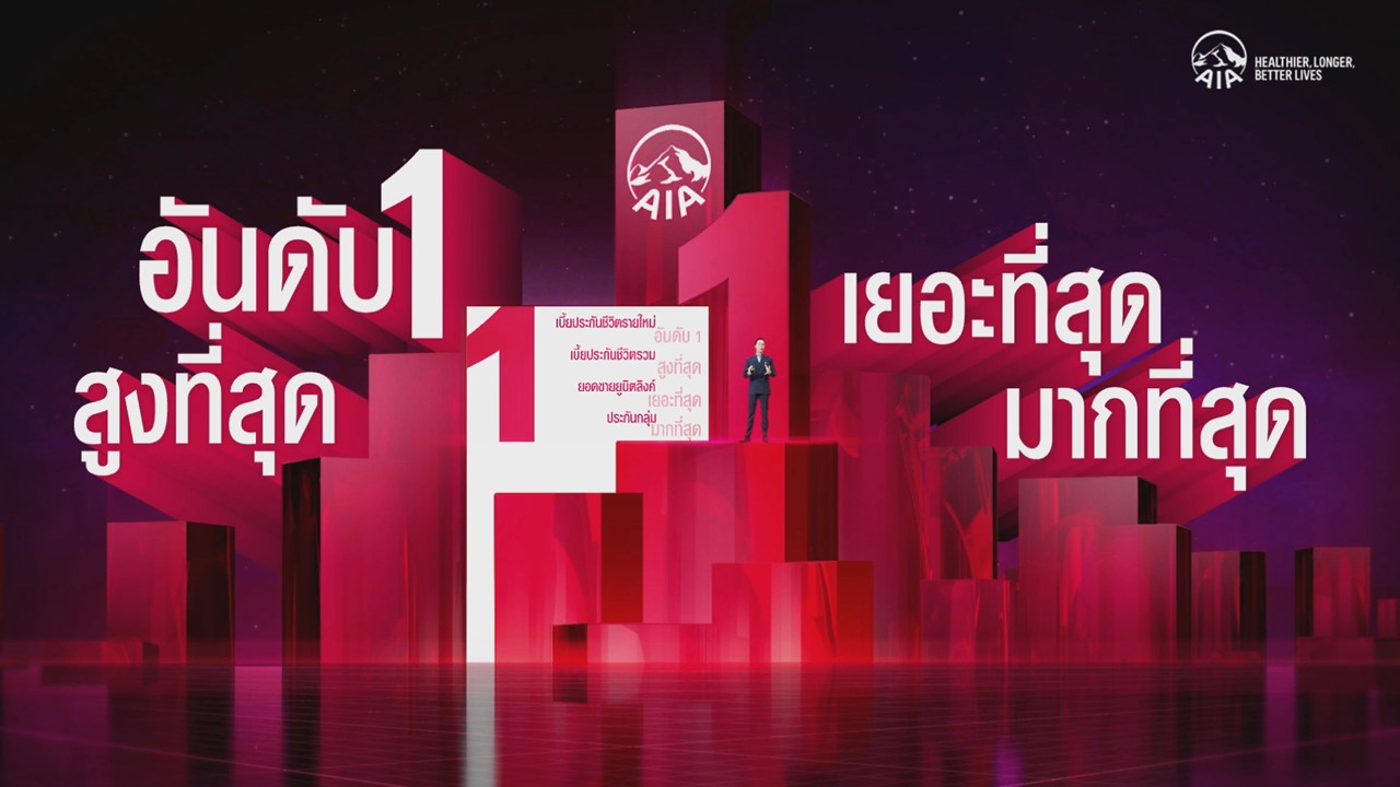 เอไอเอ ประเทศไทย ปักธงสู่การเป็น Digital Insurer แห่งแรกในประเทศ พร้อมดึงกลยุทธ์ ABCDE เสริมนวัตกรรมแกร่ง เพื่อสุขภาพและชีวิตที่ดีขึ้นของคนไทย