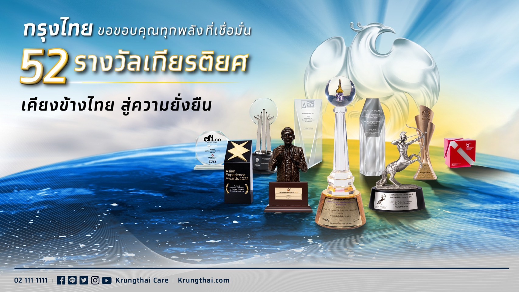 กรุงไทยทุบสถิติปี 65 กวาด 52 รางวัล ตอกย้ำผู้นำนวัตกรรม-บริการการเงินดิจิทัลและธนาคารเพื่อความยั่งยืน