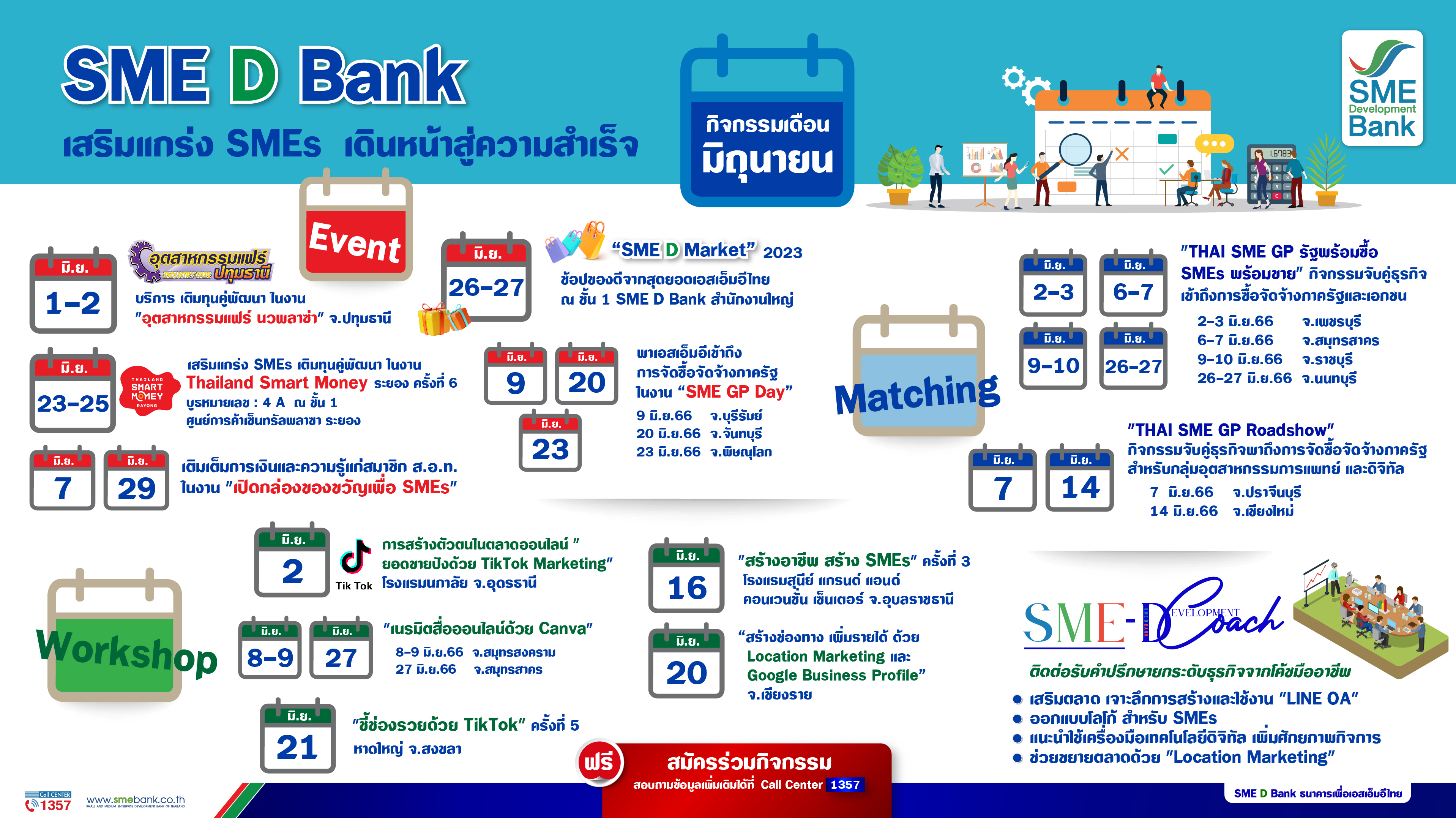 SME D Bank ยืนหนึ่งพัฒนาเอสเอ็มอีไทย ยกทัพ 13 กิจกรรมเสริมแกร่ง พร้อมเสิร์ฟตลอดเดือน มิ.ย. 66