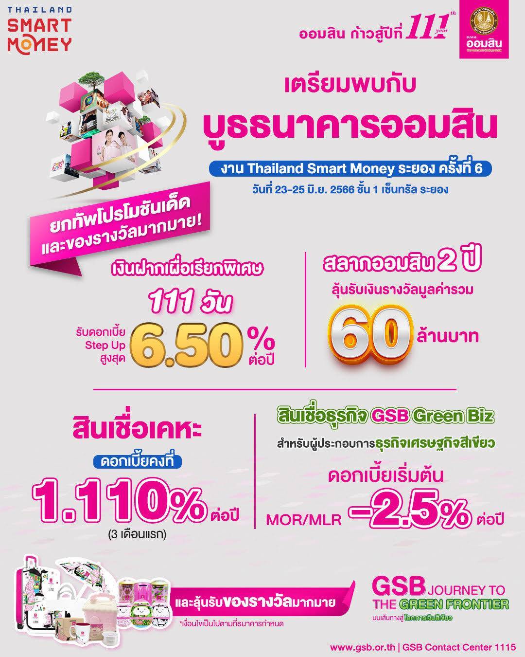 ออมสินส่งโปรเด่น งาน Thailand Smart Money ระยอง ครั้งที่ 6 ชูเงินฝาก 111 วัน ดอกเบี้ยสูงสุด 6.50% ต่อปี สินเชื่อบ้านดอกเบี้ยคงที่ 1.11% นาน 3 เดือน