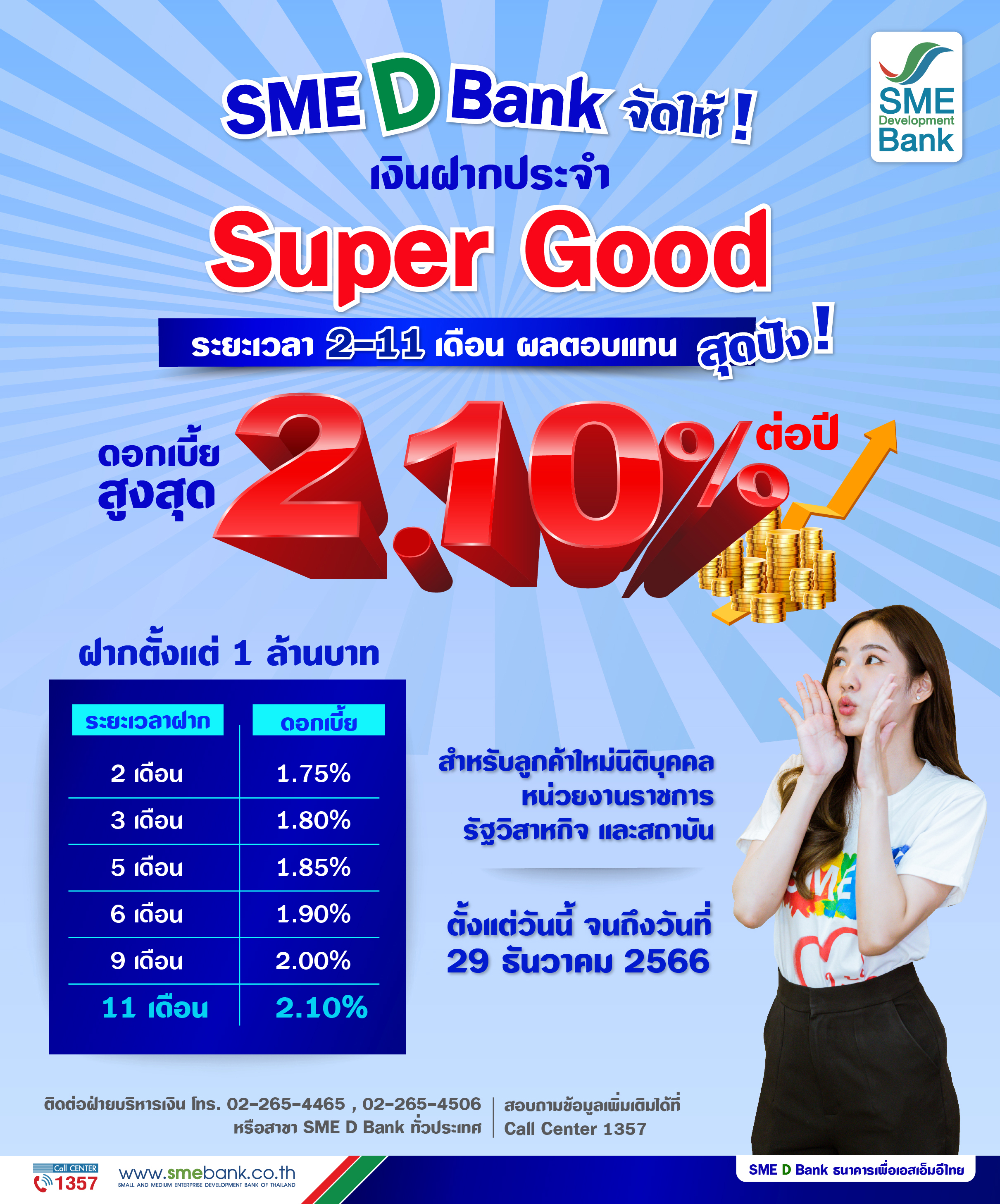 SME D Bank ออกแคมเปญเงินฝากประจำ ‘Super Good’ ฝากระยะสั้นแค่ 2-11 เดือน รับผลตอบแทนสุดปังสูงสุด 2.10% ต่อปี