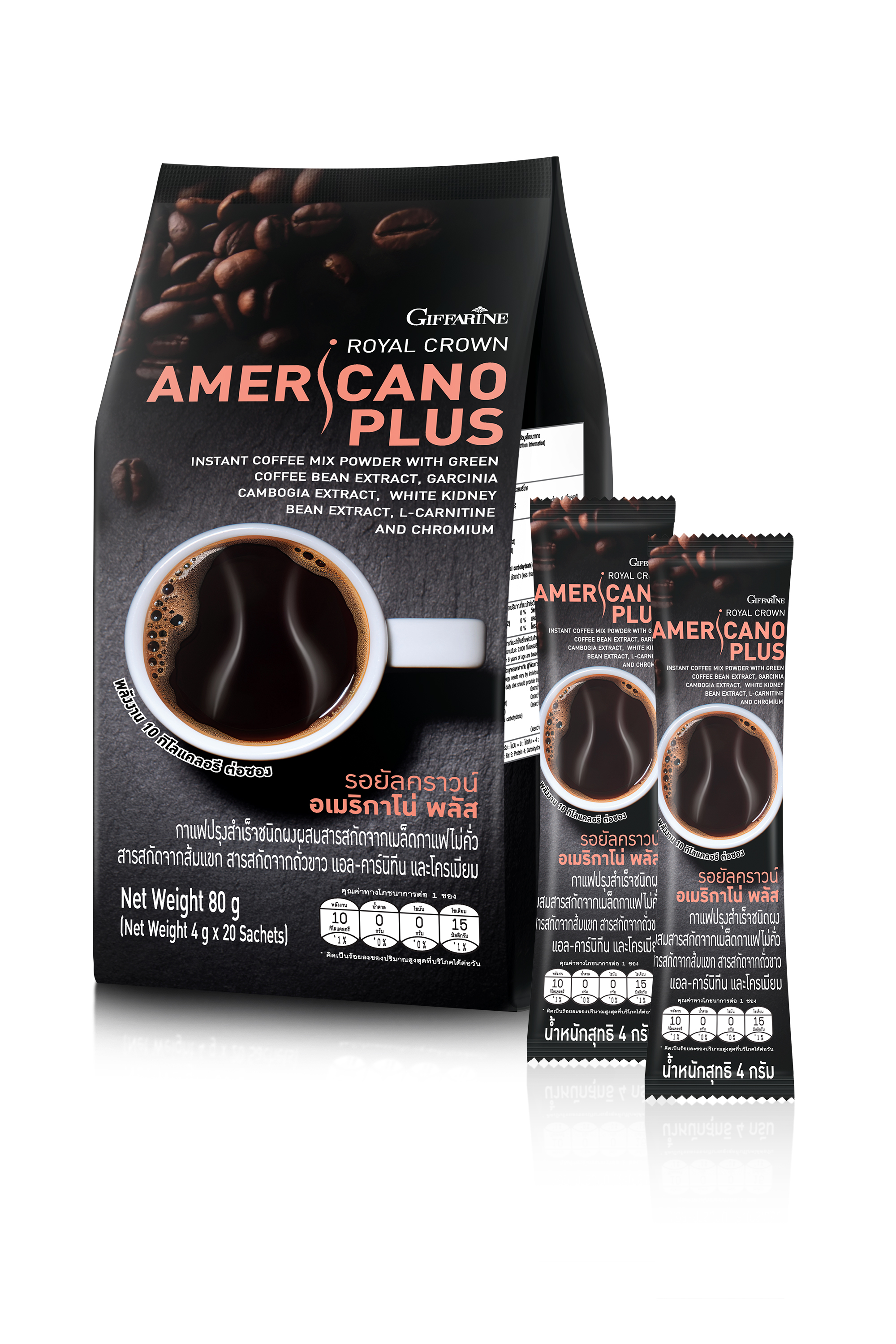 “กิฟฟารีน” ส่งกาแฟ Royal Crown Americano Plus (รอยัลคราวน์ อเมริกาโน่ พลัส) เจาะสาวพลัสไซส์