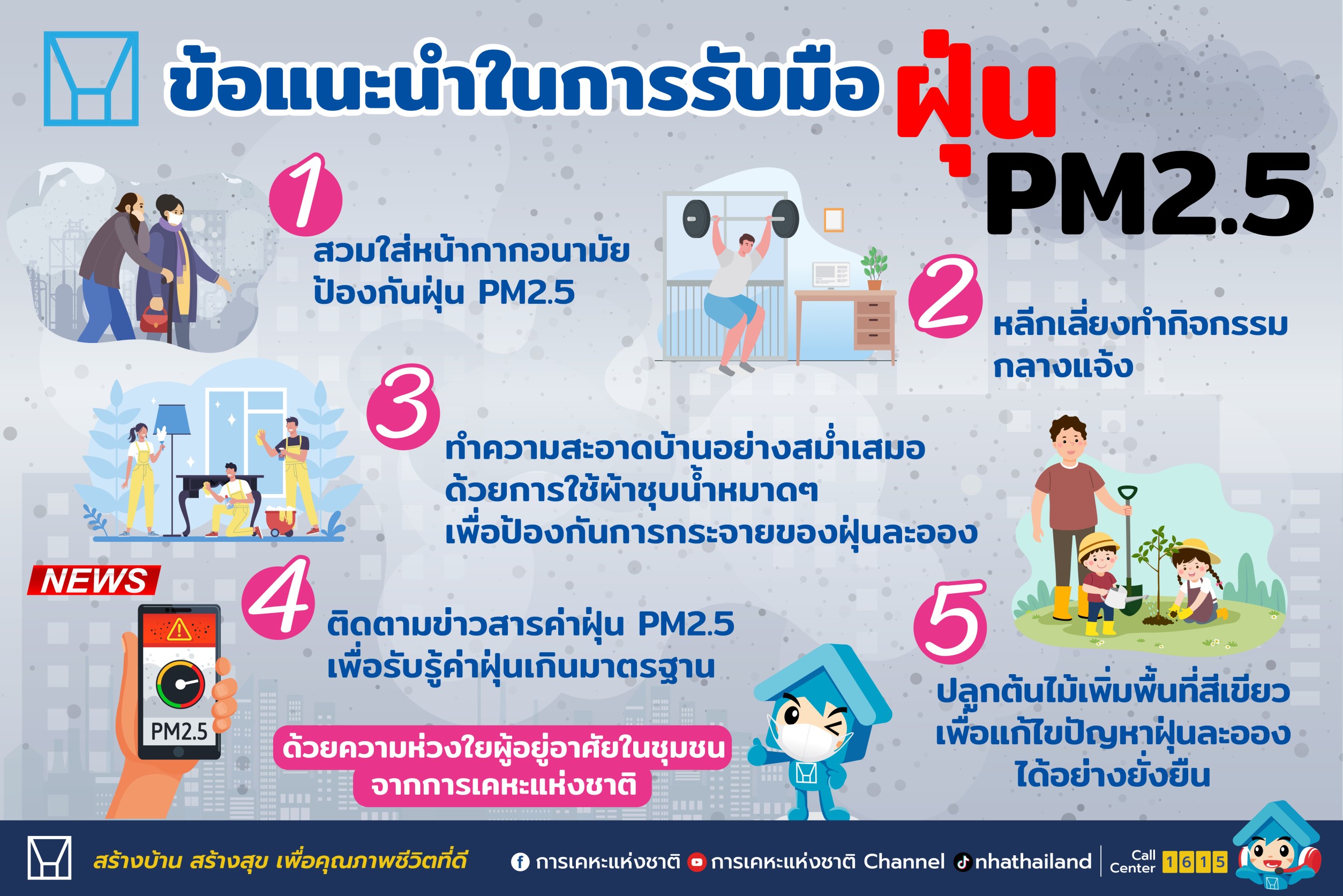 การเคหะแห่งชาติคลอดมาตรการด่วนแก้วิกฤต PM 2.5 ในพื้นที่ภาคเหนือ