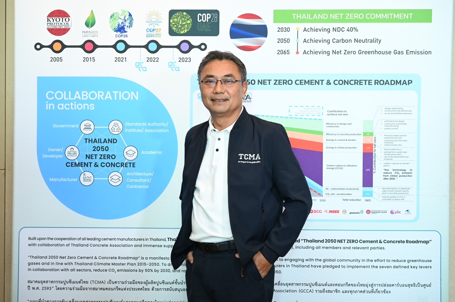 ดร.ชนะ ภูมี นายก TCMA ประกาศเร่งเครื่องเดินหน้าโรดแมปซีเมนต์ไทย เชื่อมโยง Green Funds ระดับโลกสู่ไทย ยกระดับการแข่งขัน บรรลุเป้าหมาย Net Zero ในปี 2050