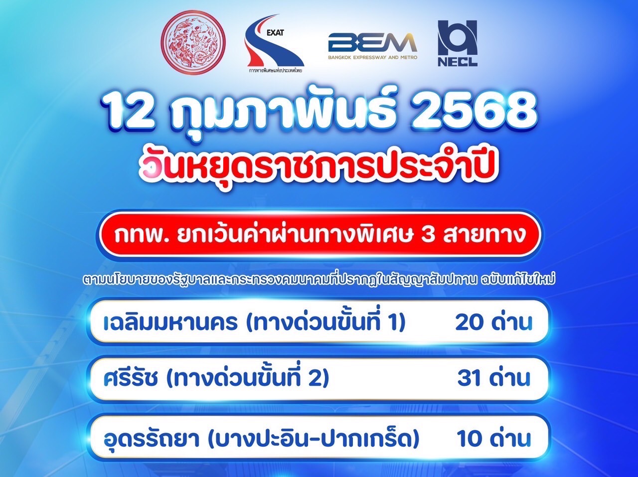 12 กุมภาพันธ์ 2568 กทพ. ยกเว้นค่าผ่านทางพิเศษ 3 สายทาง