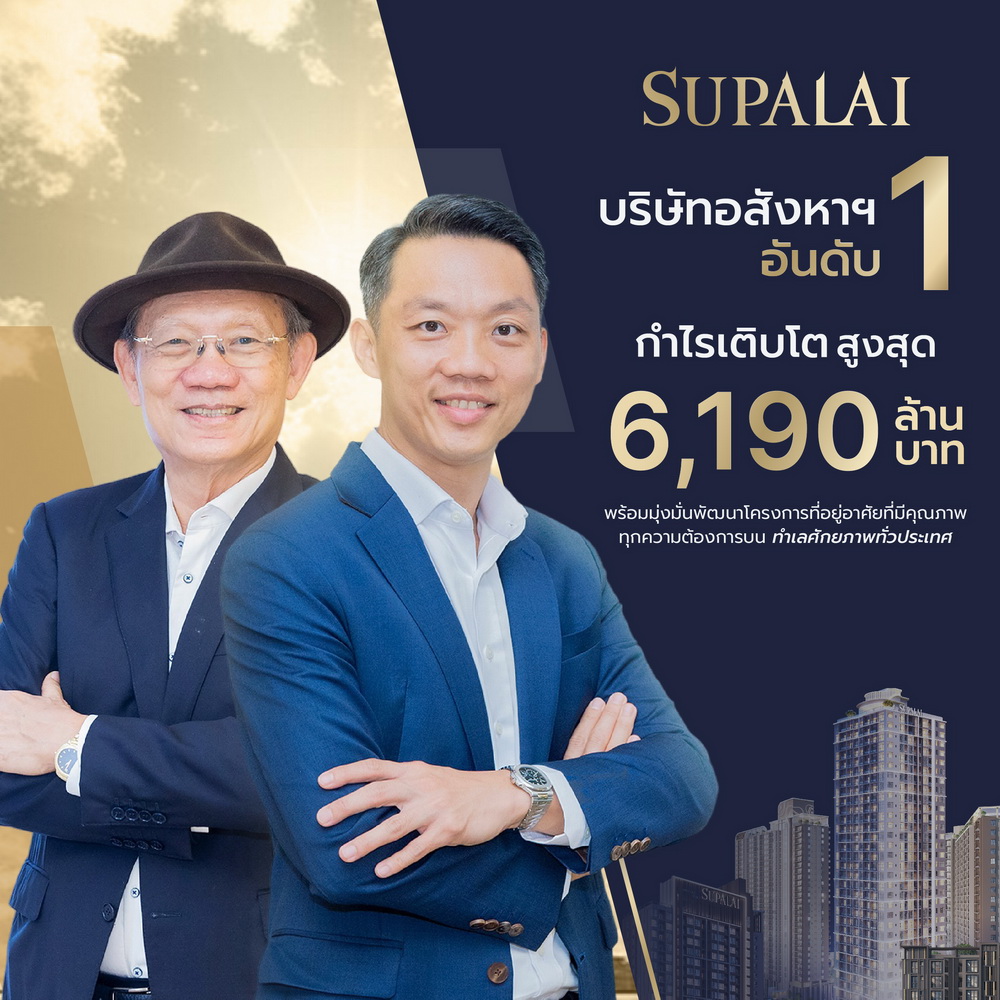 ศุภาลัย คว้าแชมป์อันดับหนึ่งเติบโตสูงสุดกวาดกำไร 6,190 ล้าน ยืนหนึ่งวงการอสังหาฯ ไทย