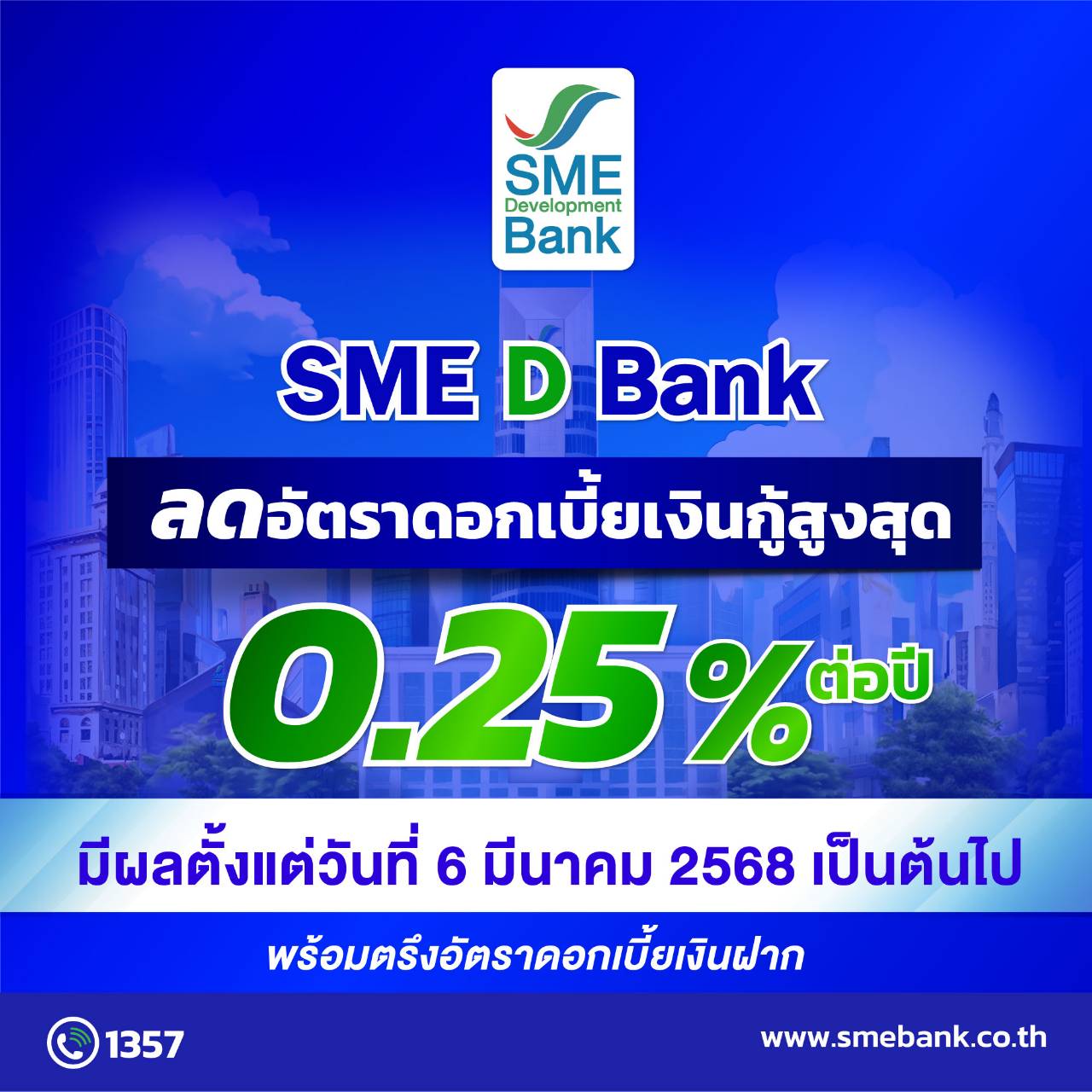 SME D Bank ขานรับนโยบายรัฐ ประกาศลดดอกเบี้ยเงินกู้สูงสุด 0.25% คู่เสิร์ฟสินเชื่อดอกเบี้ยต่ำคงที่ ช่วยลดภาระเพิ่มศักยภาพธุรกิจ